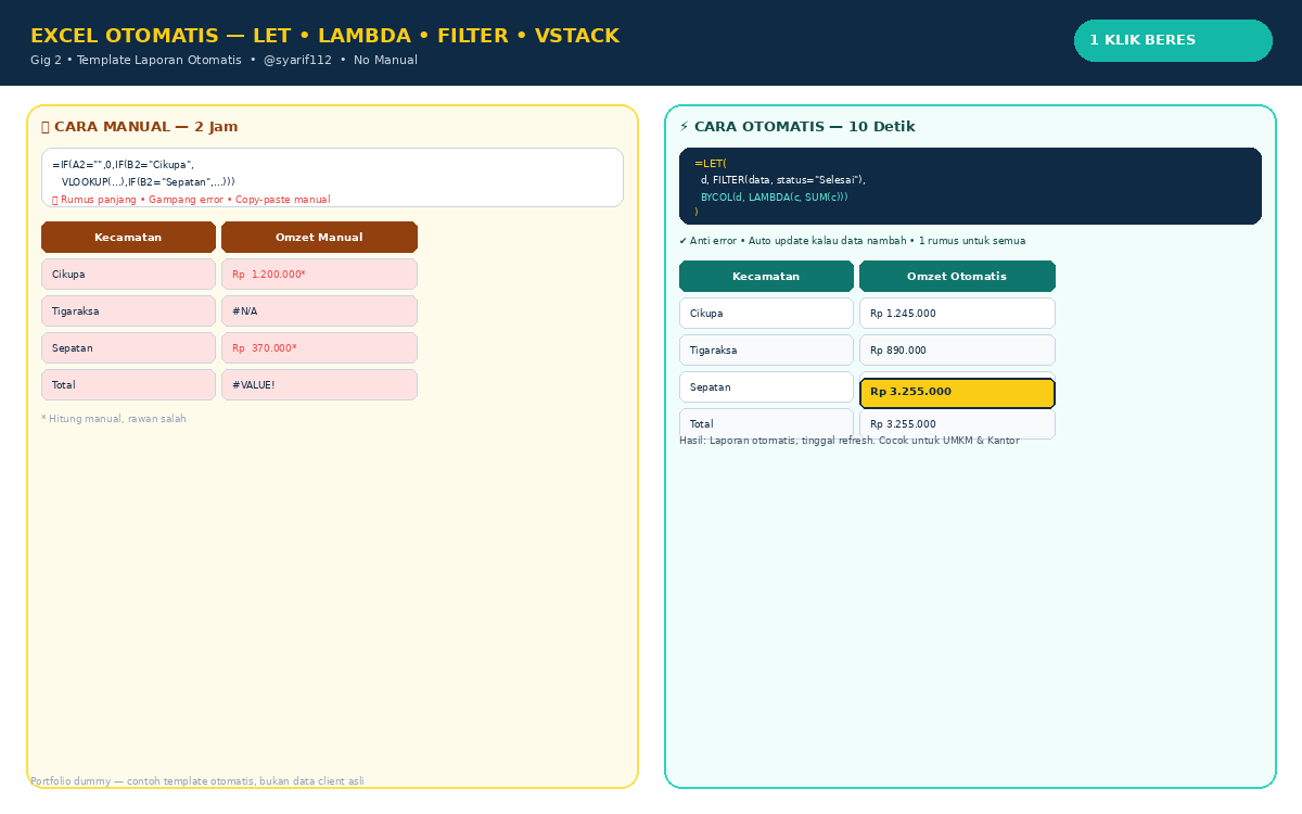 Excel 365 Automation Dashboard